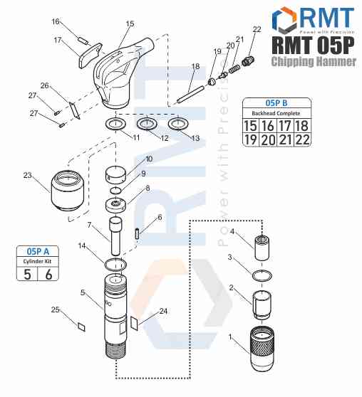 RMT 05 P - Chipping Hammer  